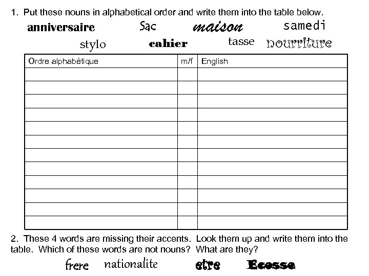 1. Put these nouns in alphabetical order and write them into the table below.