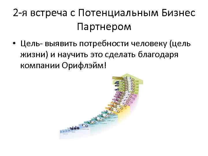 2 -я встреча с Потенциальным Бизнес Партнером • Цель- выявить потребности человеку (цель жизни)