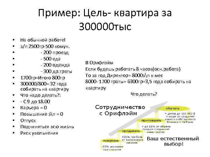 Пример: Цель- квартира за 300000 тыс • • • • На обычной работе! з/п