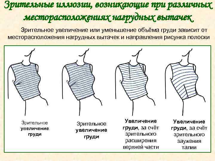 Мелкий рисунок на одежде увеличивает или уменьшает