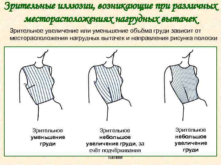 Мелкий рисунок на одежде увеличивает или уменьшает