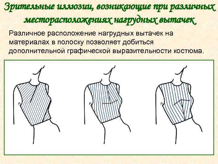 Зрительные иллюзии, возникающие при различных месторасположениях нагрудных вытачек Различное расположение нагрудных вытачек на материалах