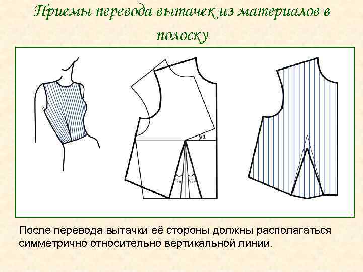 Приемы перевода вытачек из материалов в полоску После перевода вытачки её стороны должны располагаться