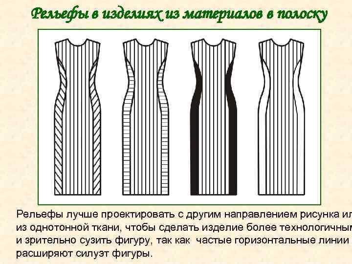 Рельефы в изделиях из материалов в полоску Рельефы лучше проектировать с другим направлением рисунка