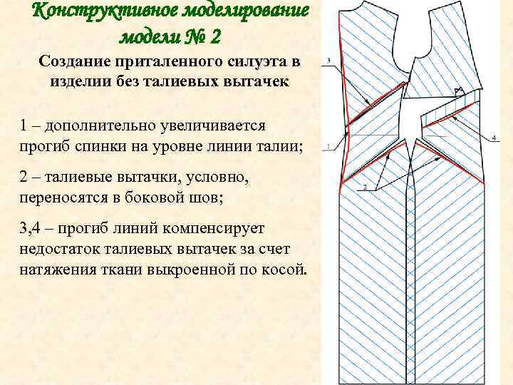Конструктивное моделирование модели № 2 Создание приталенного силуэта в изделии без талиевых вытачек 1