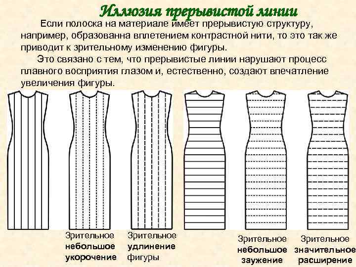 Иллюзия прерывистой линии Если полоска на материале имеет прерывистую структуру, например, образованна вплетением контрастной