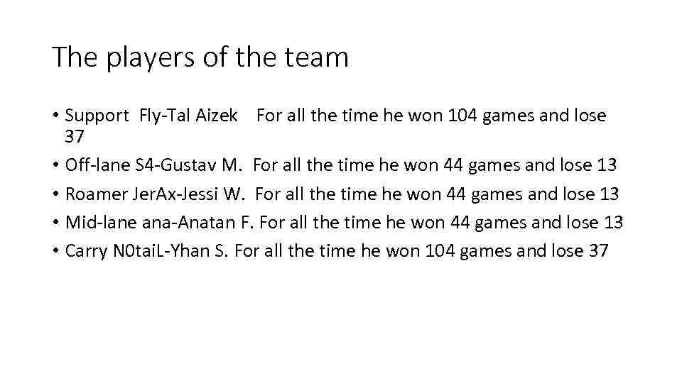 The players of the team • Support Fly-Tal Aizek For all the time he