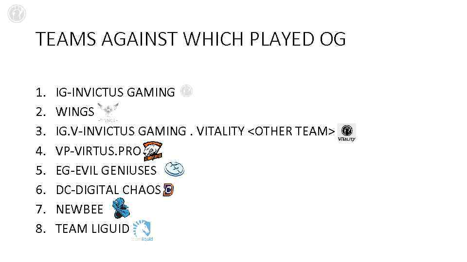 TEAMS AGAINST WHICH PLAYED OG 1. 2. 3. 4. 5. 6. 7. 8. IG-INVICTUS