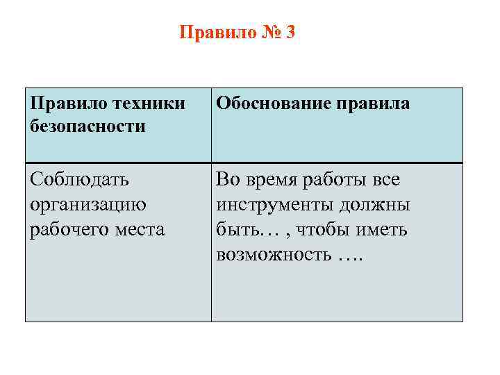 Правило № 3 Правило техники безопасности Обоснование правила Соблюдать организацию рабочего места Во время