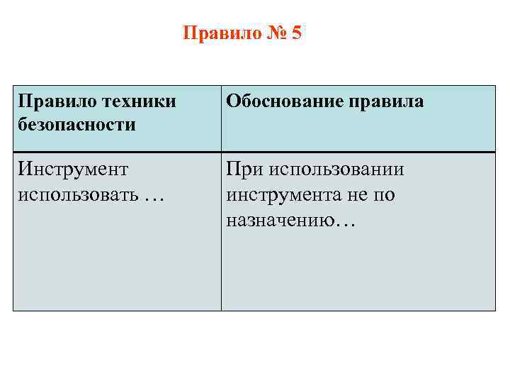 Правило № 5 Правило техники безопасности Обоснование правила Инструмент использовать … При использовании инструмента