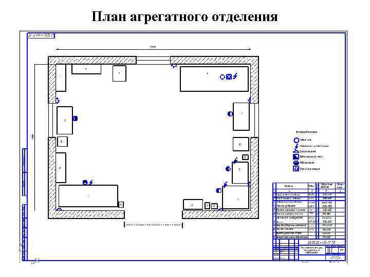 План агрегатного отделения 