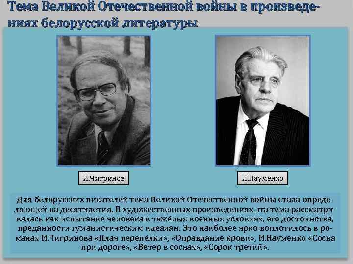 Тема Великой Отечественной войны в произведениях белорусской литературы И. Чигринов И. Науменко Для белорусских