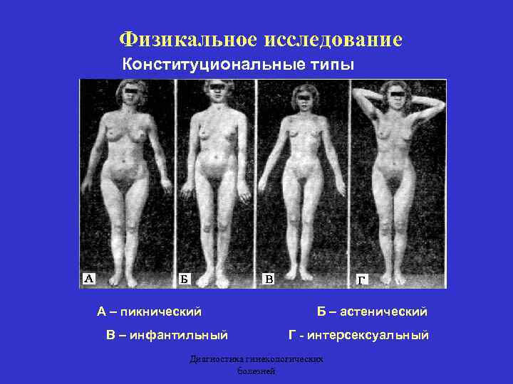 Физикальное исследование Конституциональные типы А – пикнический В – инфантильный Б – астенический Г