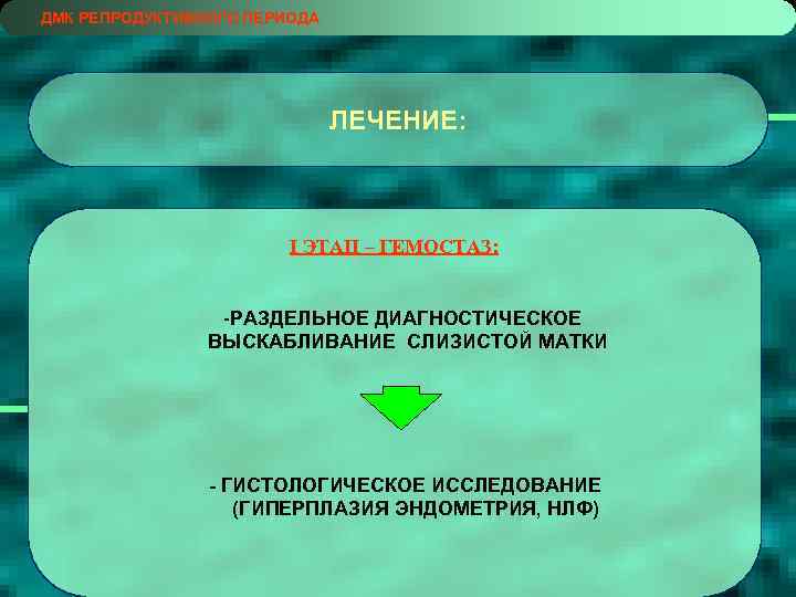 ДМК РЕПРОДУКТИВНОГО ПЕРИОДА ЛЕЧЕНИЕ: I ЭТАП – ГЕМОСТАЗ: -РАЗДЕЛЬНОЕ ДИАГНОСТИЧЕСКОЕ ВЫСКАБЛИВАНИЕ СЛИЗИСТОЙ МАТКИ -