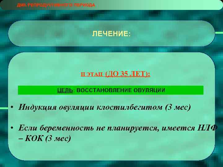 ДМК РЕПРОДУКТИВНОГО ПЕРИОДА ЛЕЧЕНИЕ: II ЭТАП (ДО 35 ЛЕТ): ЦЕЛЬ: ВОССТАНОВЛЕНИЕ ОВУЛЯЦИИ • Индукция