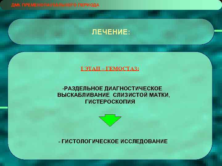 ДМК ПРЕМЕНОПАУЗАЛЬНОГО ПЕРИОДА ЛЕЧЕНИЕ: I ЭТАП – ГЕМОСТАЗ: -РАЗДЕЛЬНОЕ ДИАГНОСТИЧЕСКОЕ ВЫСКАБЛИВАНИЕ СЛИЗИСТОЙ МАТКИ, ГИСТЕРОСКОПИЯ