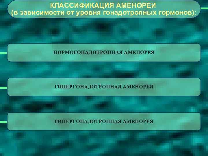 КЛАССИФИКАЦИЯ АМЕНОРЕИ (в зависимости от уровня гонадотропных гормонов): НОРМОГОНАДОТРОПНАЯ АМЕНОРЕЯ ГИПЕРГОНАДОТРОПНАЯ АМЕНОРЕЯ 