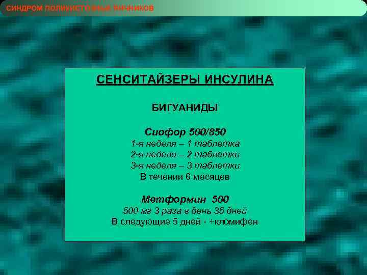 СИНДРОМ ПОЛИКИСТОЗНЫХ ЯИЧНИКОВ СЕНСИТАЙЗЕРЫ ИНСУЛИНА БИГУАНИДЫ Сиофор 500/850 1 -я неделя – 1 таблетка