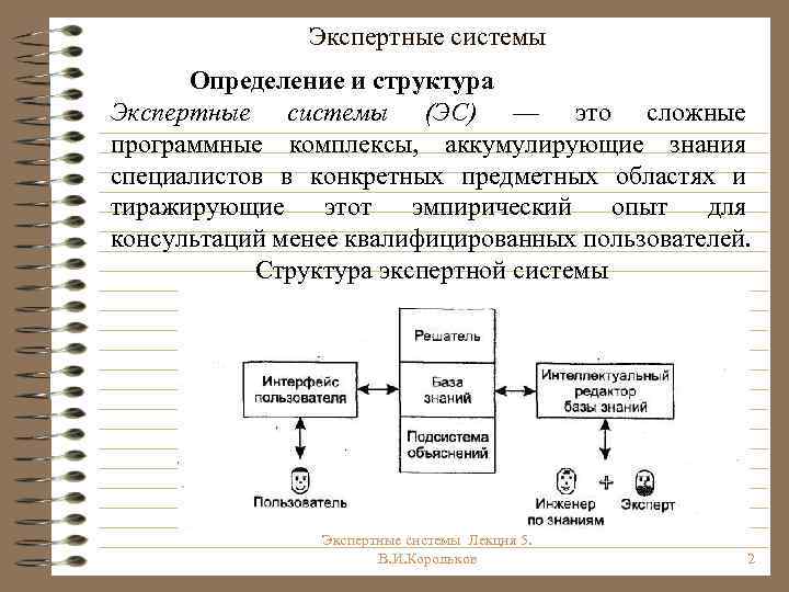 Экспертная система это. Экспертная система (ЭС, Expert System). Структура статической экспертной системы. Экспертные системы это программное обеспечение какого уровня. Экспертные системы кратко Информатика.