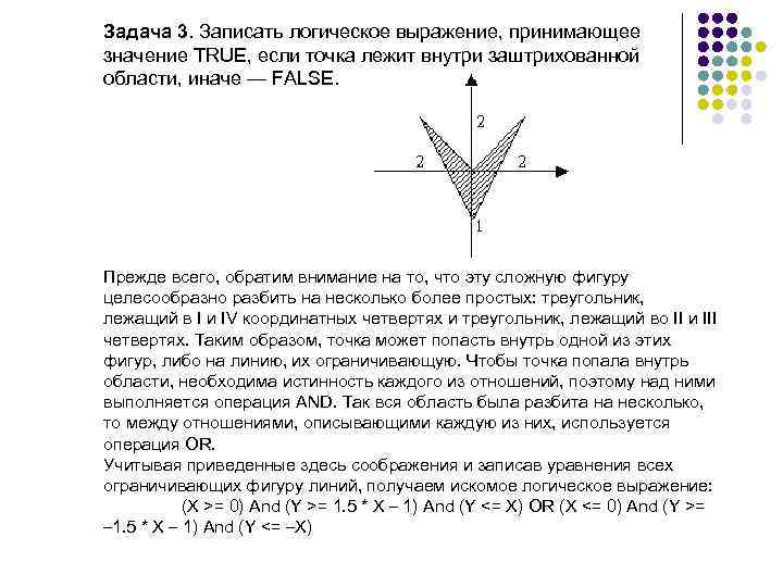 Задача 3. Записать логическое выражение, принимающее значение TRUE, если точка лежит внутри заштрихованной области,