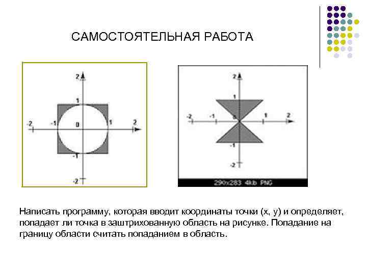 САМОСТОЯТЕЛЬНАЯ РАБОТА Написать программу, которая вводит координаты точки (x, y) и определяет, попадает ли