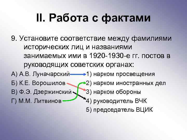 II. Работа с фактами 9. Установите соответствие между фамилиями исторических лиц и названиями занимаемых