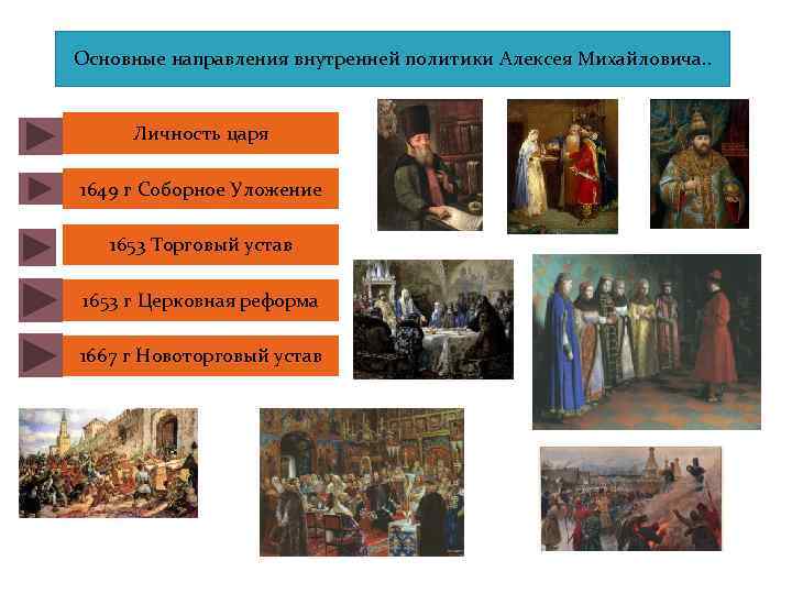 Внутренняя политика алексея михайловича. Внутренняя политика царя Алексея Михайловича презентация. Церковная политика Алексея Михайловича. Торговый устав Алексея Михайловича 1653. Внутренняя политика Соборное уложение.