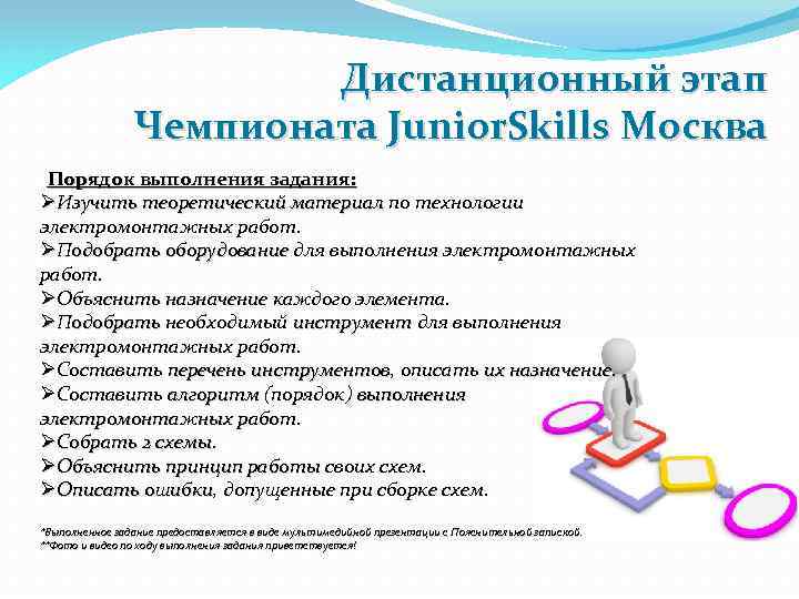 Дистанционный этап Чемпионата Junior. Skills Москва Порядок выполнения задания: ØИзучить теоретический материал по технологии