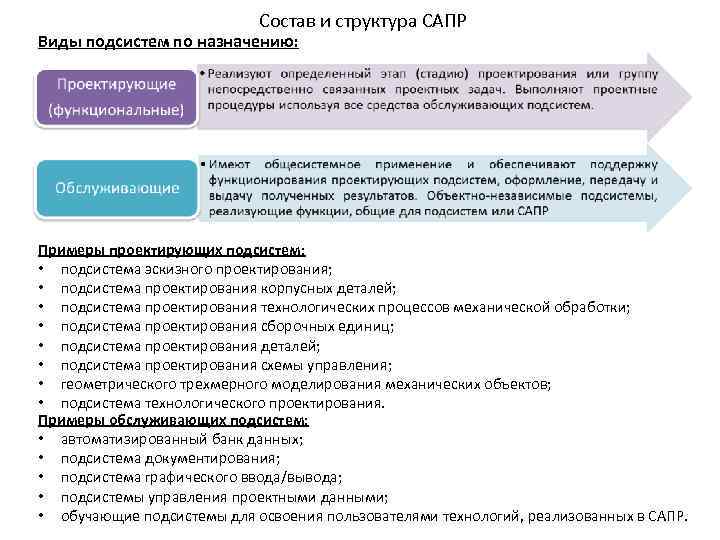 Состав и структура САПР Виды подсистем по назначению: Примеры проектирующих подсистем: • подсистема эскизного