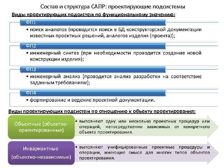 Состав и структура САПР: проектирующие подсистемы Виды проектирующих подсистем по функциональному значению: Виды проектирующих