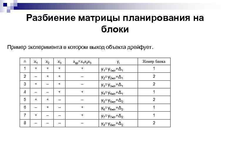 Разбиение матрицы планирования на блоки Пример эксперимента в котором выход объекта дрейфует. n x