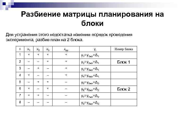 Разбиение матрицы планирования на блоки Для устранения этого недостатка изменим порядок проведения эксперимента, разбив