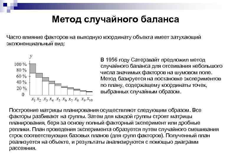 Метод случайного баланса Часто влияние факторов на выходную координату объекта имеет затухающий экспоненциальный вид: