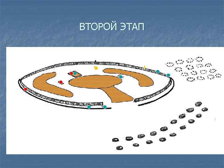 ВТОРОЙ ЭТАП 