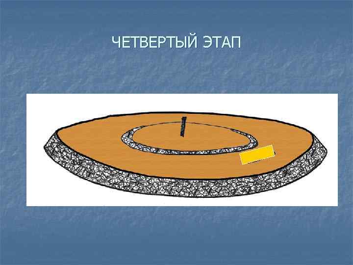 ЧЕТВЕРТЫЙ ЭТАП 