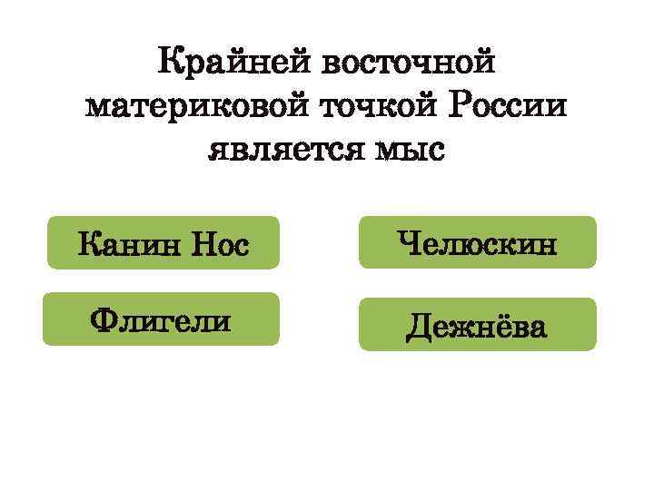 Крайней восточной материковой точкой России является мыс Канин Нос Челюскин Флигели Дежнёва 