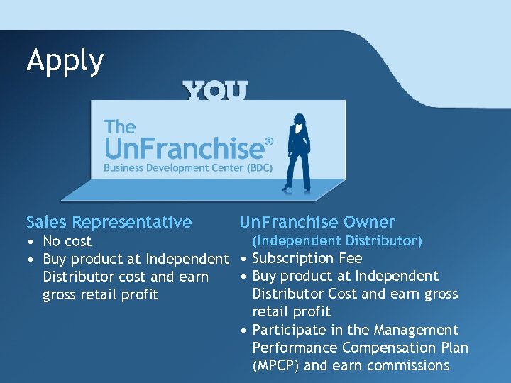 Apply Sales Representative Un. Franchise Owner (Independent Distributor) • No cost • Buy product