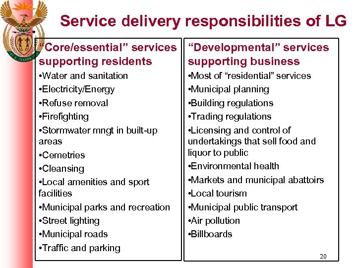 Service delivery responsibilities of LG “Core/essential” services “Developmental” services supporting residents supporting business •