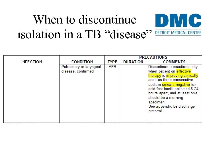 When to discontinue isolation in a TB “disease” 