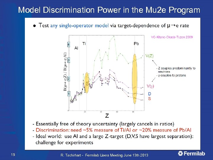 Model Discrimination Power in the Mu 2 e Program 15 R. Tschirhart - Fermilab