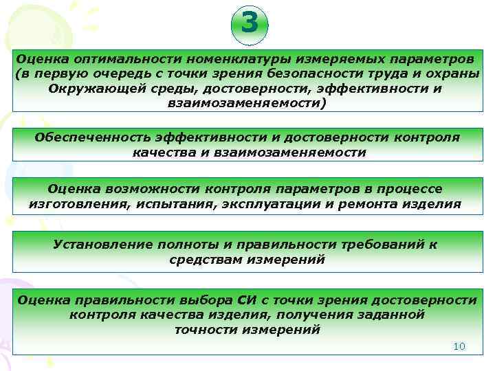 Метрологическая экспертиза конструкторской документации презентация