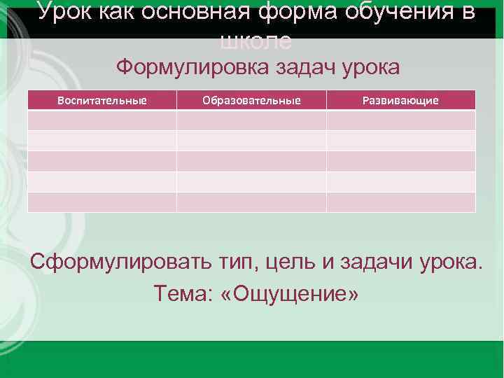 Урок как основная форма обучения в школе Формулировка задач урока Воспитательные Образовательные Развивающие Сформулировать