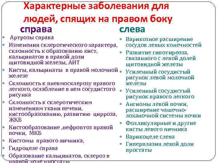 Характерные заболевания для людей, спящих на правом боку справа слева Артрозы справа Варикозное расширение