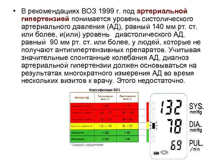  • В рекомендациях ВОЗ 1999 г. под артериальной гипертензией понимается уровень систолического артериального