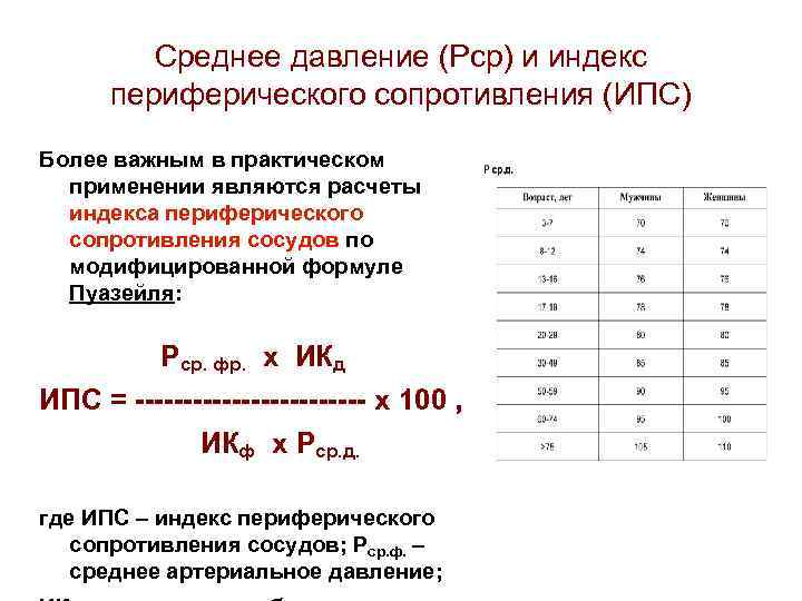 Среднее давление какой сосуд. Периферическое сопротивление сосудов норма. Периферическое сопротивление сосудов формула. Величина периферического сопротивления сосудов в норме. Расчет величины общего периферического сопротивления.