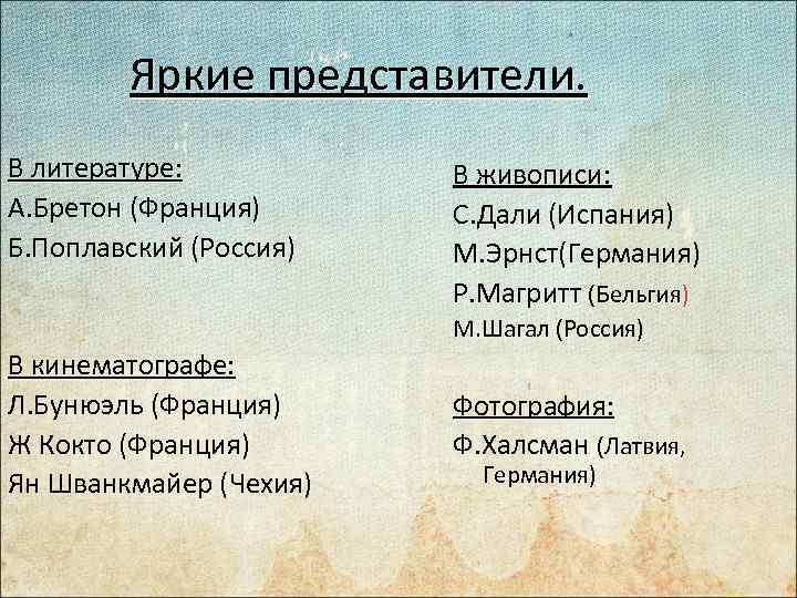 Яркие представители. В литературе: А. Бретон (Франция) Б. Поплавский (Россия) В живописи: С. Дали