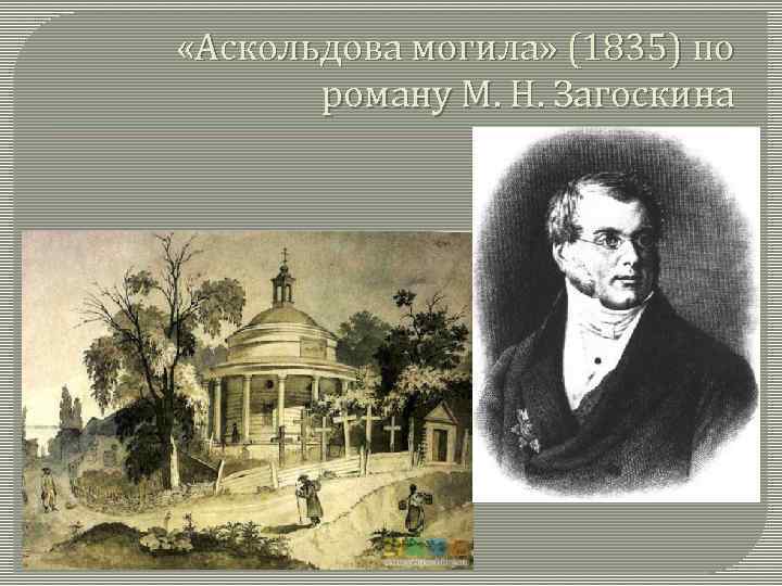  «Аскольдова могила» (1835) по роману М. Н. Загоскина 