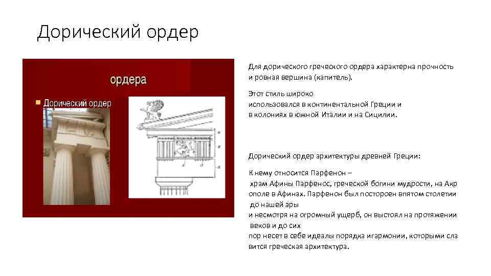 Части древней греции