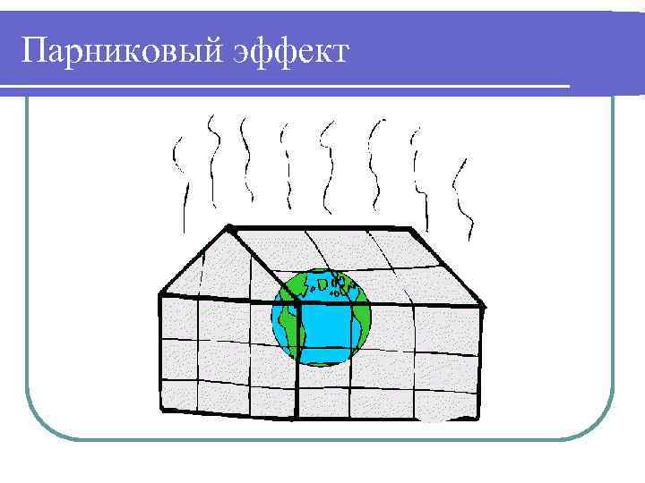 Парниковый эффект 