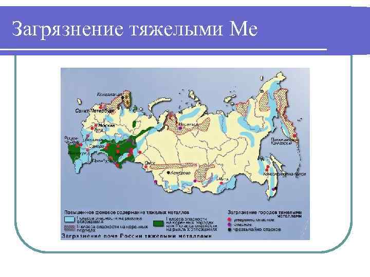 Загрязнение тяжелыми Ме 